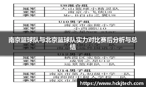 南京篮球队与北京篮球队实力对比赛后分析与总结